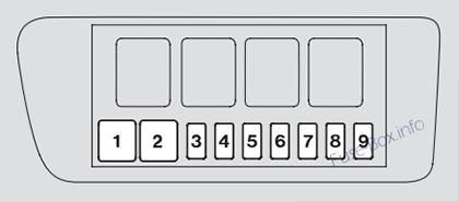 Расположение блоков предохранителей и реле Предохранители и реле Acura RL KB1 / KB2 2005-2012 - схема 18