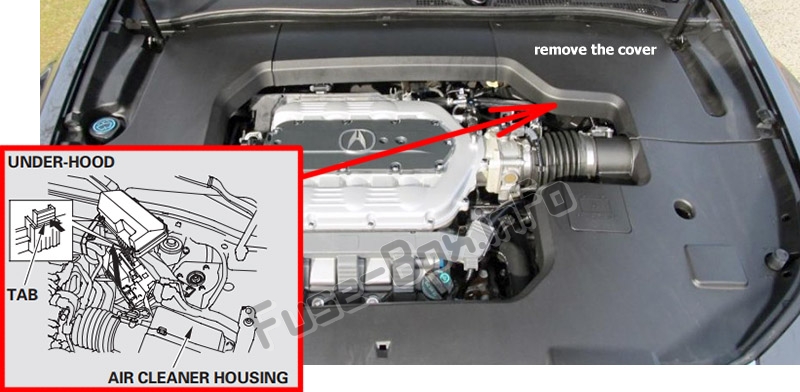 Расположение блоков предохранителей и реле Предохранители и реле Acura TL UA8 / UA9 2009-2014 - схема 3
