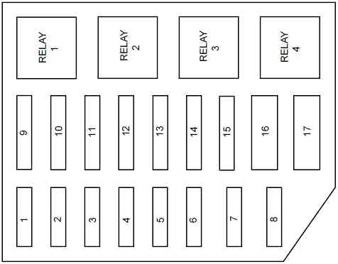 Расположение блоков предохранителей и реле Предохранители и реле Ford Crown Victoria, Mercury Grand Marquis (1992-1997) - схема 2