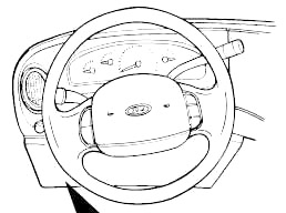 Расположение блоков предохранителей и реле Предохранители и реле Ford E150, E250, E350, E450, E550 (1997-2008) - схема 1