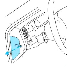 Расположение блоков предохранителей и реле Предохранители и реле Ford Explorer (1994-2003) - схема 1