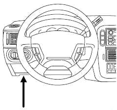 Расположение блоков предохранителей и реле Предохранители и реле Ford Explorer (2000-2005) - схема 1