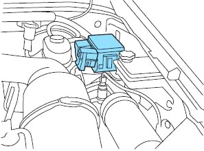 Расположение блоков предохранителей и реле Предохранители и реле Ford F250, F350, F450, F550 (1999-2001) - схема 3