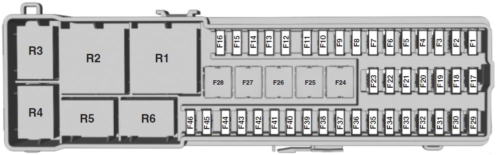 Расположение блоков предохранителей и реле Предохранители и реле Ford Focus Mk3 (2010-2018) - схема 5