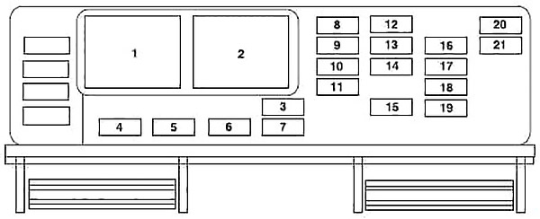 Расположение блоков предохранителей и реле Предохранители и реле Ford Freestar (2003-2007) - схема 1