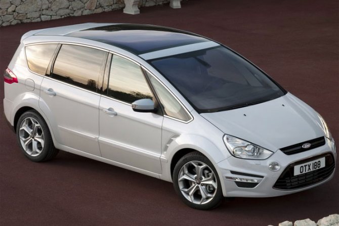 Предохранители Ford Galaxy и S-Max (2015-2018)