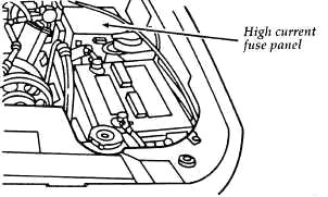 Расположение блоков предохранителей и реле Предохранители и реле Ford Mustang (1994-1998) - схема 3