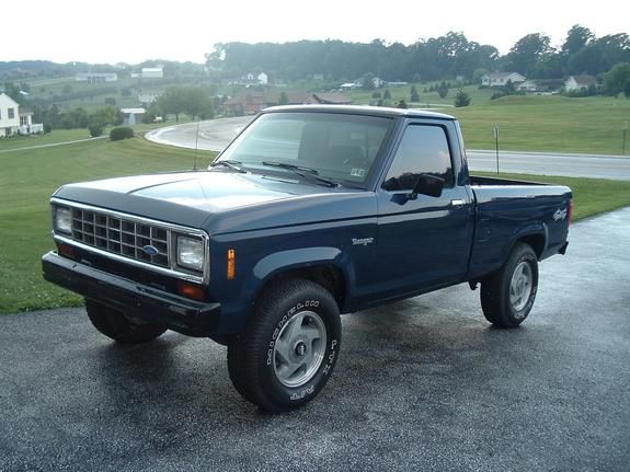 Предохранители Ford Ranger (1983-1992)