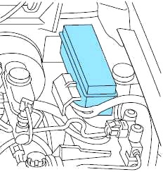 Расположение блоков предохранителей и реле Предохранители и реле Ford Ranger (1998-2000) - схема 3