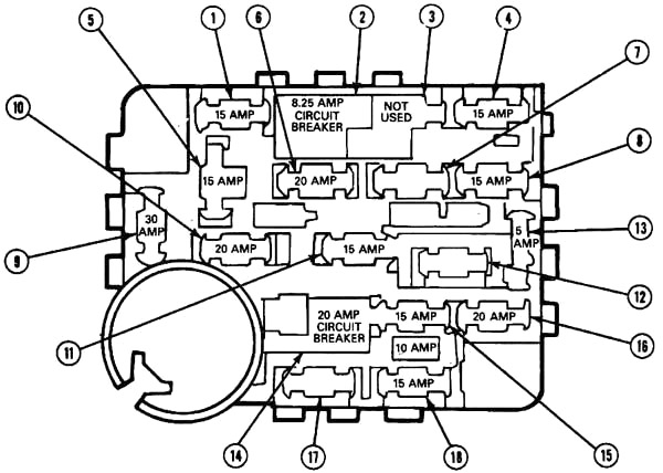 Расположение блоков предохранителей и реле Предохранители и реле Ford Tempo (1984-1994) - схема 1