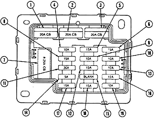 Расположение блоков предохранителей и реле Предохранители и реле Ford Thunderbird (1989-1993) - схема 1