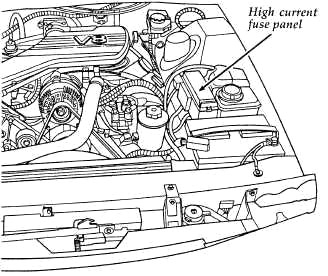 Расположение блоков предохранителей и реле Предохранители и реле Ford Thunderbird (1994-1997) - схема 3