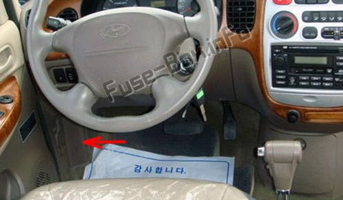 Расположение блоков предохранителей и реле Предохранители и реле Hyundai H-1  Grand Starex 2004-2007 - схема 1