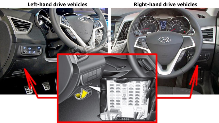 Расположение блоков предохранителей и реле Предохранители и реле Hyundai Veloster (2011-2017) - схема 1