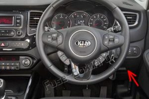Расположение блоков предохранителей и реле Предохранители и реле KIA Carens (RP; 2014-2019 ..) - схема 3