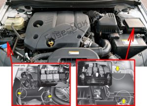 Расположение блоков предохранителей и реле Предохранители и реле KIA Cee’d (ED; 2007-2012) - схема 4