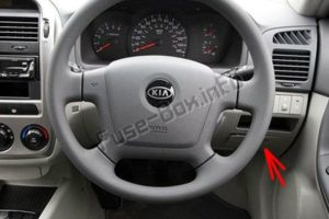 Расположение блоков предохранителей и реле Предохранители и реле KIA Cerato (2003-2008) - схема 3