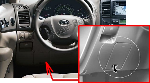 Расположение блоков предохранителей и реле Предохранители и реле KIA Sedona (2006-2014) - схема 1