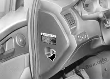 Расположение блоков предохранителей и реле Предохранители и реле KIA Sportage (JE / KM; 2004-2010) - схема 2