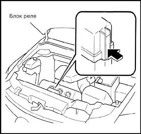 Расположение блоков предохранителей и реле Предохранители и реле Mazda CХ-9 - схема 9