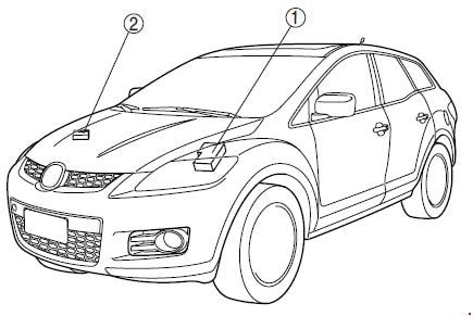 Расположение блоков предохранителей и реле Предохранители и реле Mazda CX-7 - схема 4
