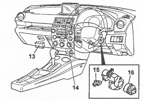 Расположение блоков предохранителей и реле Предохранители и реле Mazda Demio DY (Verisa) - схема 5