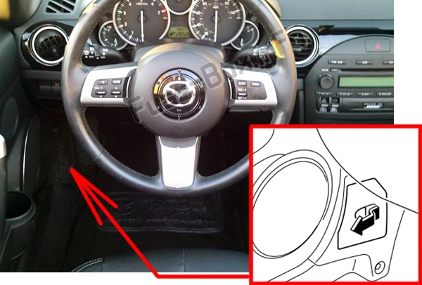 Расположение блоков предохранителей и реле Предохранители и реле Mazda MX-5 Miata (NC; 2006-2015) - схема 1