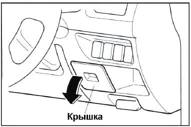 Расположение блоков предохранителей и реле Предохранители и реле Mazda Premacy - схема 1