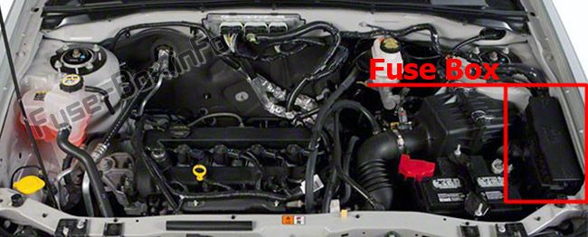 Расположение блоков предохранителей и реле Предохранители и реле Mazda Tribute (2008-2011) - схема 2