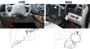 Расположение блоков предохранителей и реле Предохранители и реле Mitsubishi Grandis (2003-2011) - схема 1