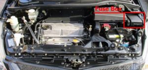 Расположение блоков предохранителей и реле Предохранители и реле Mitsubishi Grandis (2003-2011) - схема 4