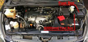 Расположение блоков предохранителей и реле Предохранители и реле Mitsubishi Grandis (2003-2011) - схема 5