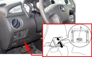 Расположение блоков предохранителей и реле Предохранители и реле Mitsubishi Outlander (2003-2006) - схема 1