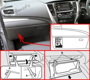 Расположение блоков предохранителей и реле Предохранители и реле Mitsubishi Pajero Sport (2015-2019) - схема 2