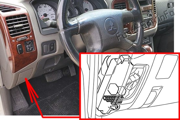 Расположение блоков предохранителей и реле Предохранители и реле Mitsubishi Shogun / Montero (2003-2006) - схема 1