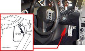 Расположение блоков предохранителей и реле Предохранители и реле Nissan 350Z (2003-2008) - схема 1