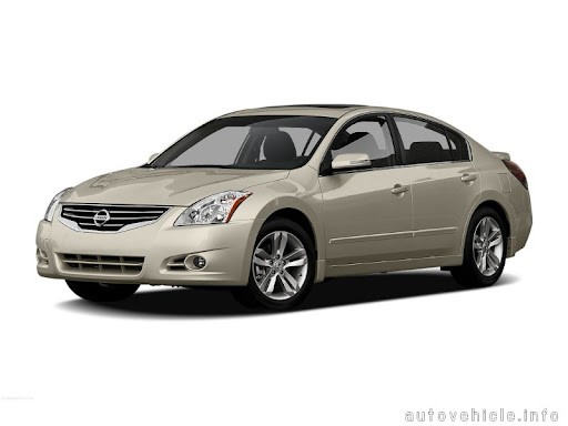 Предохранители Nissan Altima (L32 2007-2013)