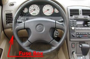 Расположение блоков предохранителей и реле Предохранители и реле Nissan Maxima (A33; 1999-2003) - схема 2