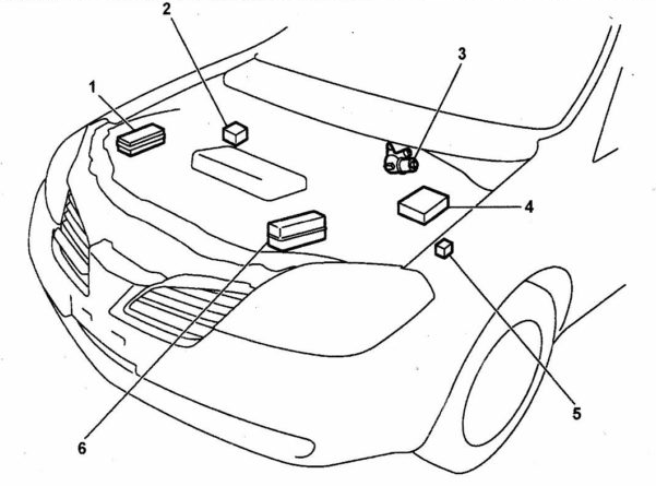 Расположение блоков предохранителей и реле Предохранители и реле Nissan Primera (P12), 2001-2007 - схема 4