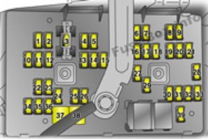 Расположение блоков предохранителей и реле Предохранители и реле Opel  Antara (2007-2018) - схема 6