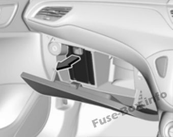 Расположение блоков предохранителей и реле Предохранители и реле Opel Corsa E (2015-2019) - схема 6