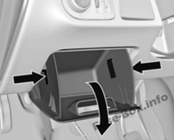 Расположение блоков предохранителей и реле Предохранители и реле Opel / Vauxhall Meriva B (2011-2017) - схема 7