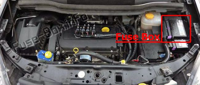 Расположение блоков предохранителей и реле Предохранители и реле Opel / Vauxhall Zafira B (2006-2014) - схема 1