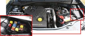 Расположение блоков предохранителей и реле Предохранители и реле Renault Duster (2010-2016) - схема 1