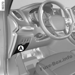 Расположение блоков предохранителей и реле Предохранители и реле Renault Espace V (2015-2019 ..) - схема 1