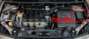 Расположение блоков предохранителей и реле Предохранители и реле Renault Fluence (2010-2018) - схема 1