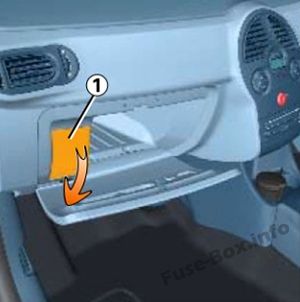 Расположение блоков предохранителей и реле Предохранители и реле Renault Modus (2005-2012) - схема 3