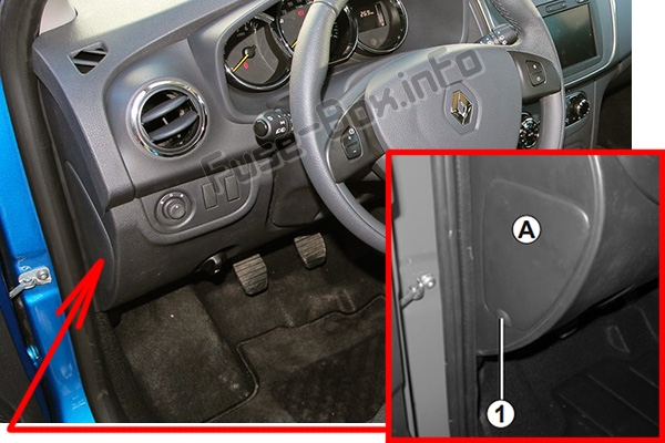 Расположение блоков предохранителей и реле Предохранители и реле Renault Sandero I (2008-2012) - схема 2