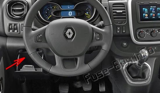 Расположение блоков предохранителей и реле Предохранители и реле Renault Trafic III (X83; 2015-2019 ..) - схема 1