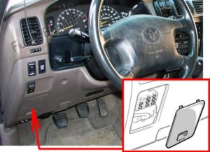 Расположение блоков предохранителей и реле Предохранители и реле Toyota 4Runner (N180; 1995-2002) - схема 1